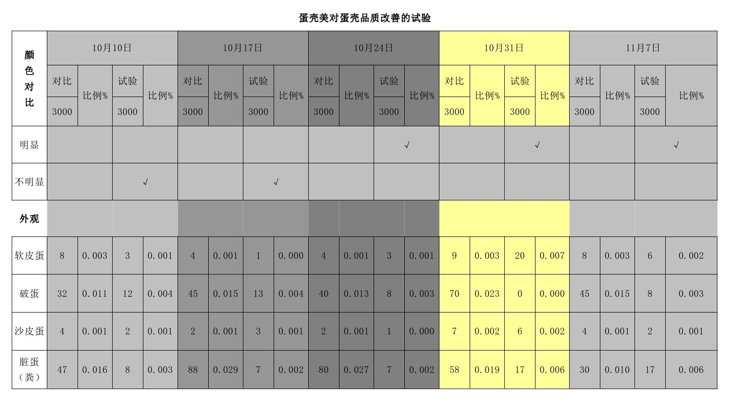 尊龙凯时人生就是博·(中国)官网登录