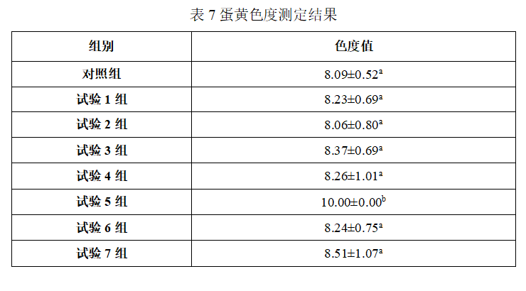 尊龙凯时人生就是博·(中国)官网登录